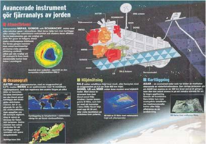 ERS-2 ENVISAT