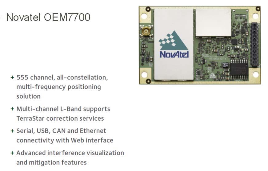Satellitpositionering GPS GLONASS