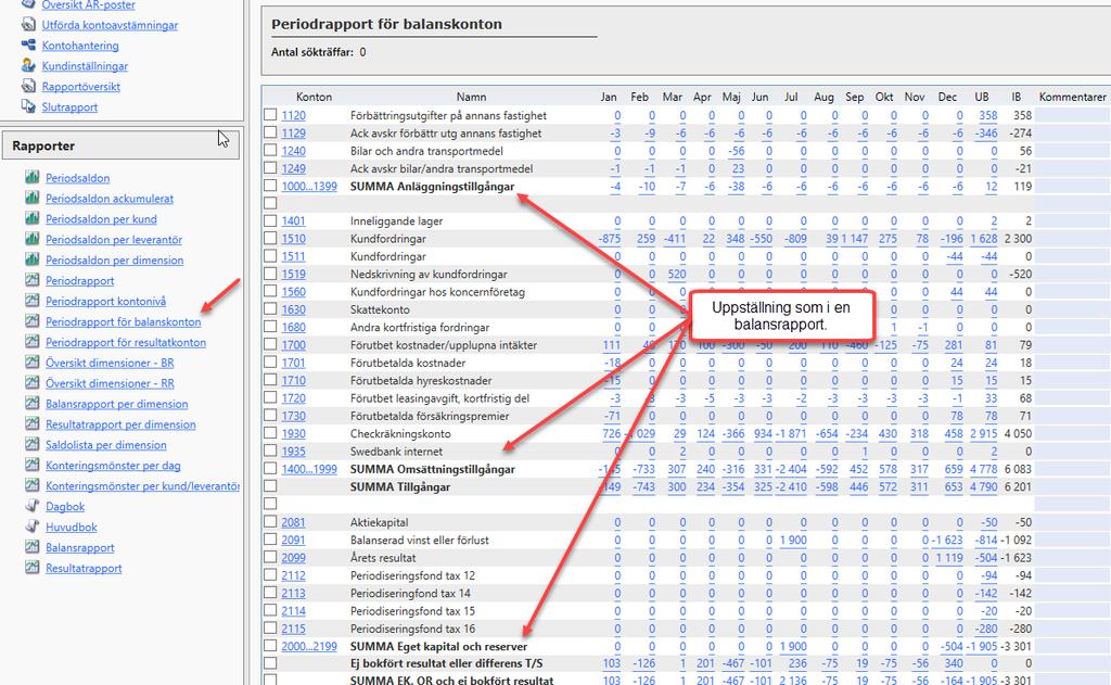 Klicka på Periodrapport för balanskonton. I dialogen som kommer upp klicka på Kör eller tryck på Enter.