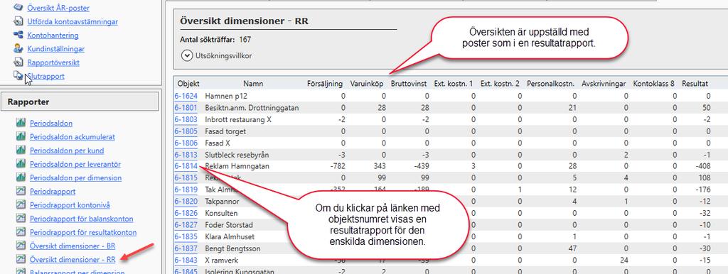 Översikt dimensioner RR Motsvarande rapport som ovan men för konton i resultaträkningen och kanske vanligare och mer användbar för de företag som använder projektredovisning än Översikt dimensioner