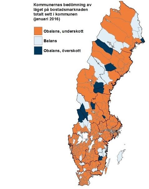 DEN STRUKTURELL BRISTEN PÅ HYRESRÄTTER ÖKAR Mellanstora orter ger högre direktavkastning till begränsad risk 85% (83) av kommunerna har