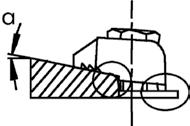 Se vid monteringen till att kläan sitter korrekt i stålalken och att anliggningsytan ligger likformigt på stålalkens fläns. På kläor av typ BA, BB, BT, BW och BE måste flänsanliggningens vinkel (fig.