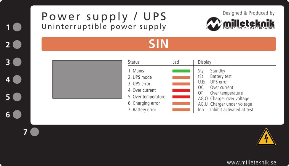 SIN 3F UPS från Milleteknik SIN 3F med säkerhetsbrytare på plåtkapsling. SIN 3F Kraftfull UPS växelriktare för direktstart av elmotorer SIN 3F är en 3 Fas sinus-ups.