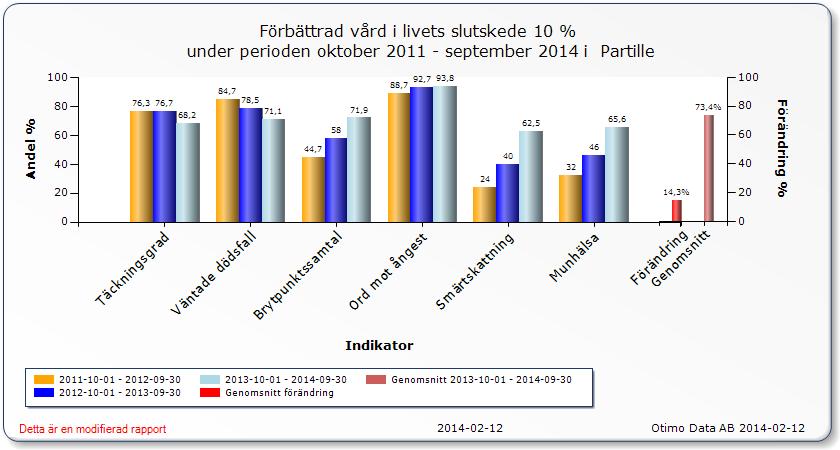 monika.eriksson@palliativ.