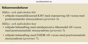 Läkemedel Läkemedelalternativ: Venlafaxin, sertralin, paroxetin Hjälper en minoritet av patienterna Vad övrigt är, är förvirring mycket är prövat men lite konsekvent effektivt Bernardy och Friedman