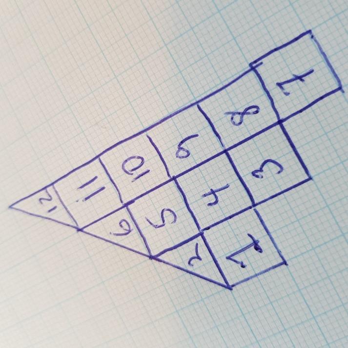 Traditionellt brukar man sticka dominorutor på diagonalen, jag gjorde det tills jag stycket blev så lång jag ville, men sen stickade jag radvis. Det blir ingen skillnad i resultatet.