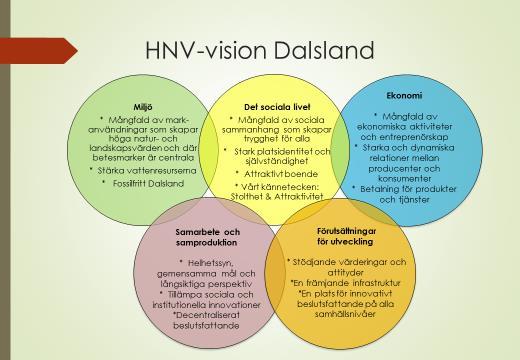 Vi har bl a arbetat med att beskriva den utveckling som lett fram till var vi är idag, varför vi har det landskap vi har idag.