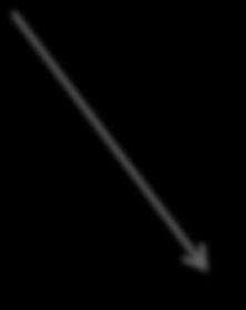 Fiende 1: x-koordinat y-koordinat Input Fiende 2: x-koordinat y-koordinat Fiende 3: x-koordinat y-koordinat Fiende 4: x-koordinat y-koordinat Fiende 5: Avstånd till kanten i x- Avstånd till kanten i