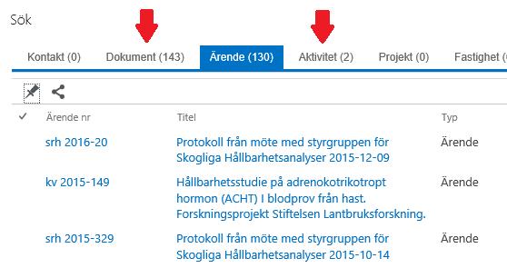 2. Träfflistor Även om globalsökningen söker på alla objekt, så visas träfflistorna fortfarande uppdelade per objekt ärenden, dokument och kontakter visas i olika träfflistor.