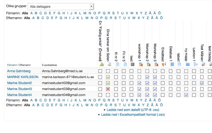 1.1.5 Fullföljande av aktivitet (Action completion) Du kan välja att gå antingen genom Kursmeny eller Inställningar för att hitta Fullföljande av aktivitet.