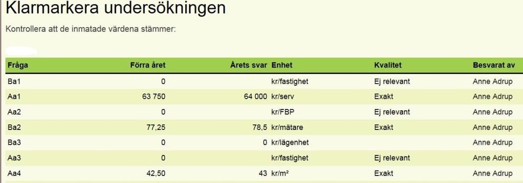 Här kan man se fjolårets värde och det går även att skriva ut resultaten till Excel. Den sista fliken innehåller själva svaren tillsammans med fjolårets svar.