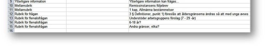 Komplettera texterna i fälten i utkastet till begäran om utlåtande separat i båda språkversionerna.