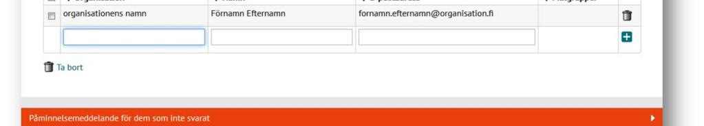 Obs! Innan du kan publicera begäran om utlåtande, ska den skickas till personen som godkänner den.