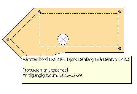 Vad betyder kryssen på komponenter inritade på ritytan? Grönt kryss: något är fel och komponenten och kan inte beställas i detta utförande ifrån Kinnarps AB.