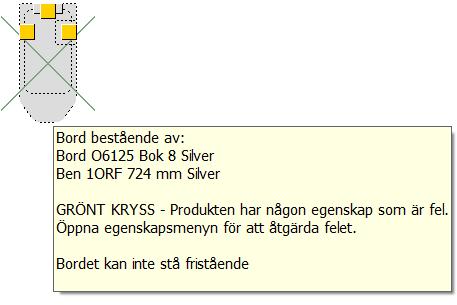 Rött kryss: Komponenten har utgått/kommer att utgå och finns inte/kommer inte längre finns i standardsortimentet.