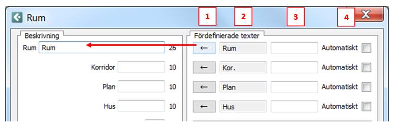 4: Klickar man i rutan efter Automatiskt, kommer den fördefinierade texten (2) som finns förangiven i dialogen automatiskt skrivas ut först så fort du börjar skriva i den aktuella skrivrutan till
