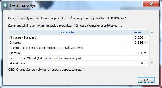 Beräkna volym per inritade leverantörsprodukter Snabbikon i verktygsfältet: Beräkna volym Längst