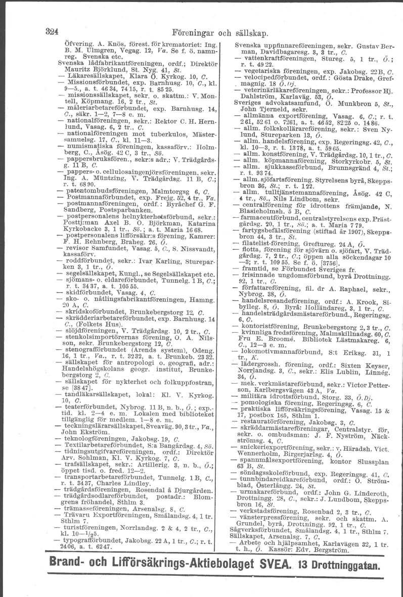 324 Föreningar och sällskap. Öfvering. A. Knös, förest. för krematoriet: Ing. B. M. Ulmgren, Vegag. 12, Va. Se f. Ö. namnreg. Svenska etc. Svenska lådfabrikantf6reningen, ordf.