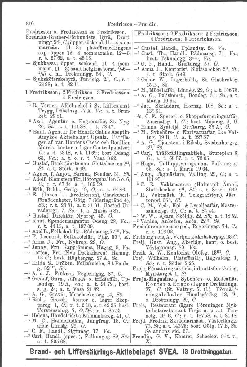 310 Fredricson -Frendin. Fredrioson o. Fredricsson se Fredriksson. l Fredriksson; 2 Fredrikson ; 3 Fredriesson: Fredrika-Bremer-Förbundets Byrå, Drott- 4 Fredricson; 5 Fredrieksson, ningg.54', C.