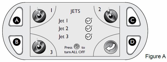 Användarinstruktioner J-1000 kontrollpanel Ditt Jacuzzi-spabad är utrustat med en J-1000 kontrollpanel, massageväljare och luftregleringsknappar placerade på spabadets övre kant (sidan 7-9).