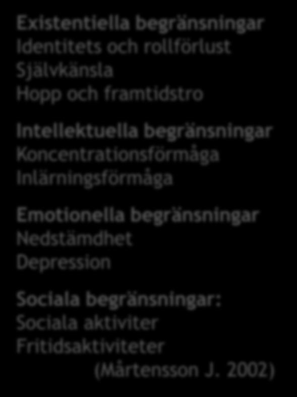 rollförlust Självkänsla Hopp och framtidstro