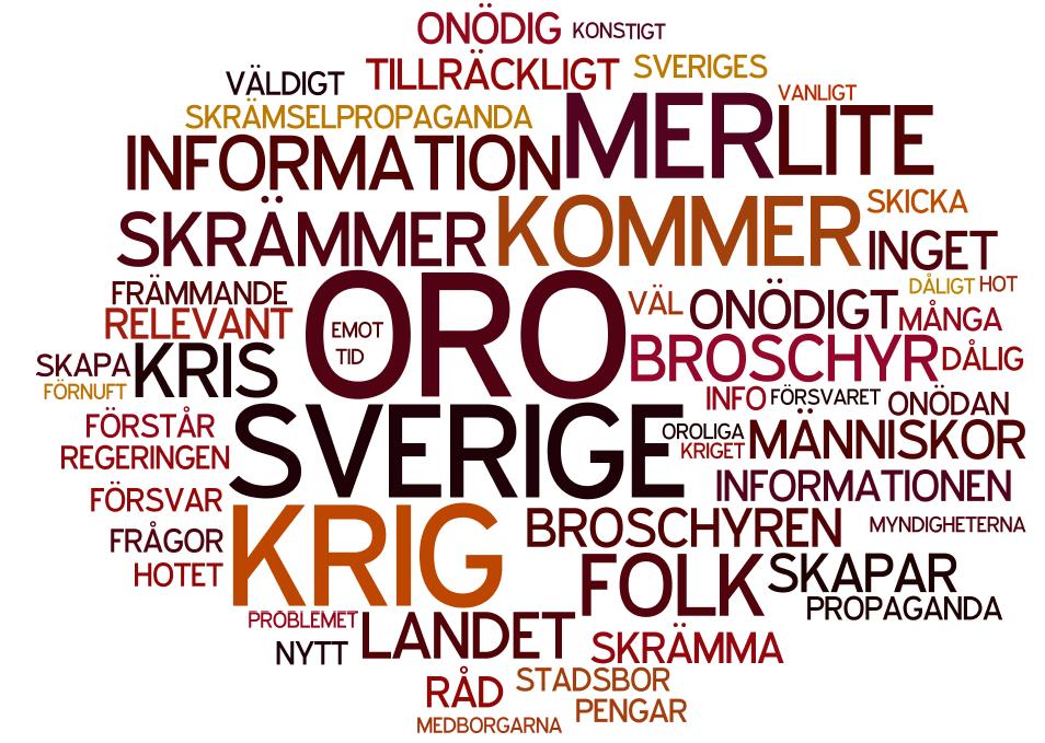 Broschyren skrämmer och skapar oro Ganska/mycket dålig Varför tyckte du