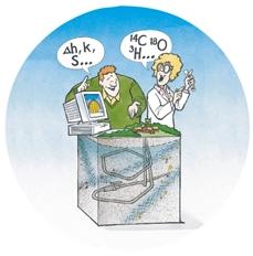 säkerhetsanalys.