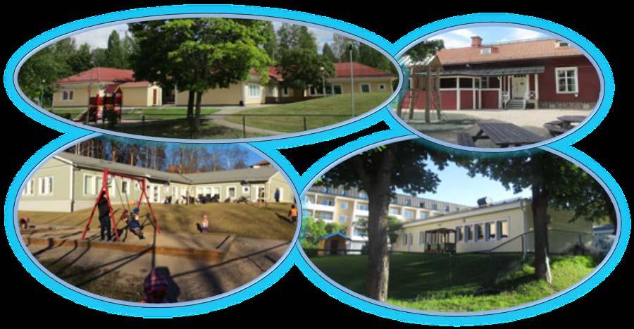 2017-2018 Inkluderar: Förskolan