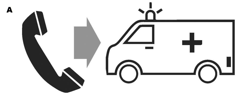 2. Ring efter ambulans (bild A). Naloxone Adapt ersätter inte akutsjukvård.