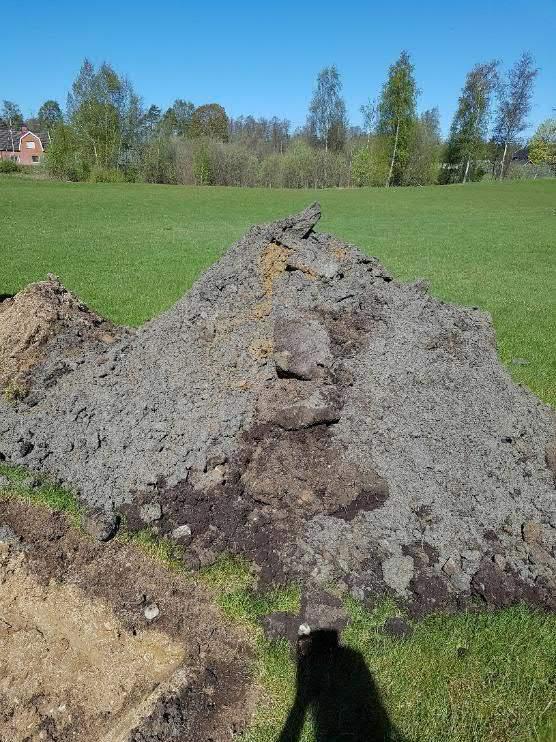 Dokumentation av