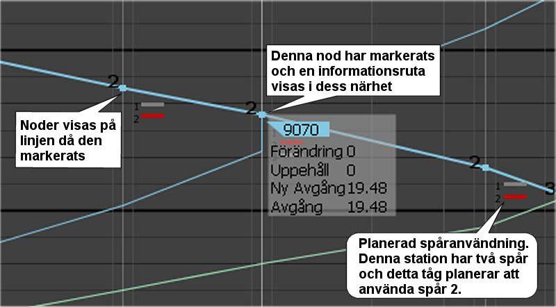 visas som beskrivet ovan.