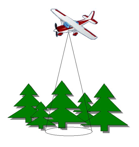 Identifiering av gallringsbehov med hjälp av flygburen laserskanning Prioritizing thinning