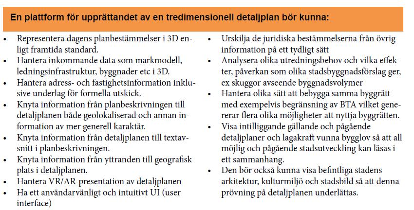 Ett stort värde ligger i att i 3D-analysera olika aspekter, som bullernivåer, utifrån olika planförslag.