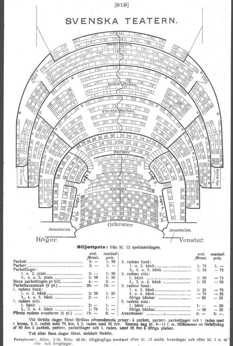 [819] SVENSKA TEATERN. Höger. BUjeUpl'il!l: ord. j6rest. från kl. 12 spektakeldagen. mat/ne",' pris. ord. j'örest. Parkett... 3: - 1: 50 2. radens fond: Parterr 2: - 1: - l. o. 2. bänk.