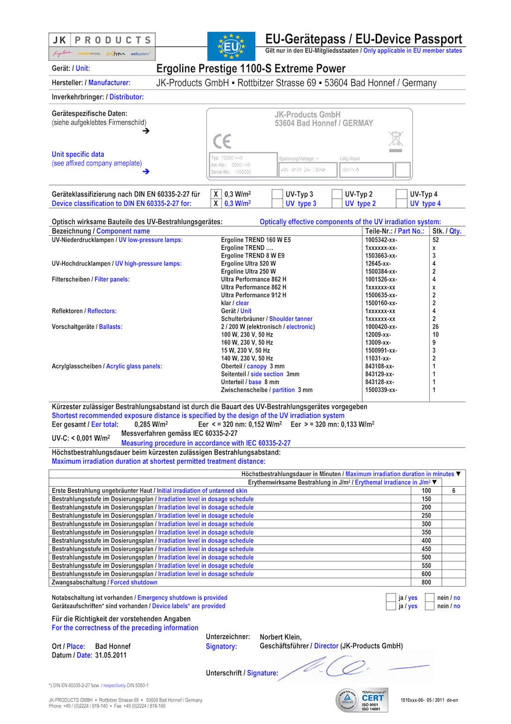 Apparatbok Grunduppgifter för apparaten Tillverkare: JK-Products GmbH Köhlershohner Straße D-53578 Windhagen, Germany Apparat/beteckning: Användningsändamål: Tidpunkt för köpet (köpdatum):