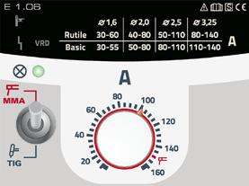 skyddskåpan Stora lasthylsor (Ø 13 mm) för