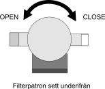 Använd endast Coffee Queen vattenfilter: Artikel nummer: 1505344 BYTE AV VATTENFILTER, Vattenfiltret kan bytas under tryck. 1. Demontera filterpatronen genom att vrida den 1/4 varv. Se Fig 1. 2.