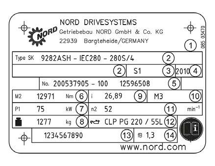 Pos : 32 /Anl eitungen/getriebe/2. Getriebebesc hrei bung/t ypens chil d [B1000] @ 3\mod_1368701434856_2722.docx @ 69273 @ 2 @ 1 Pos : 35 /Anl eitungen/getriebe/3.