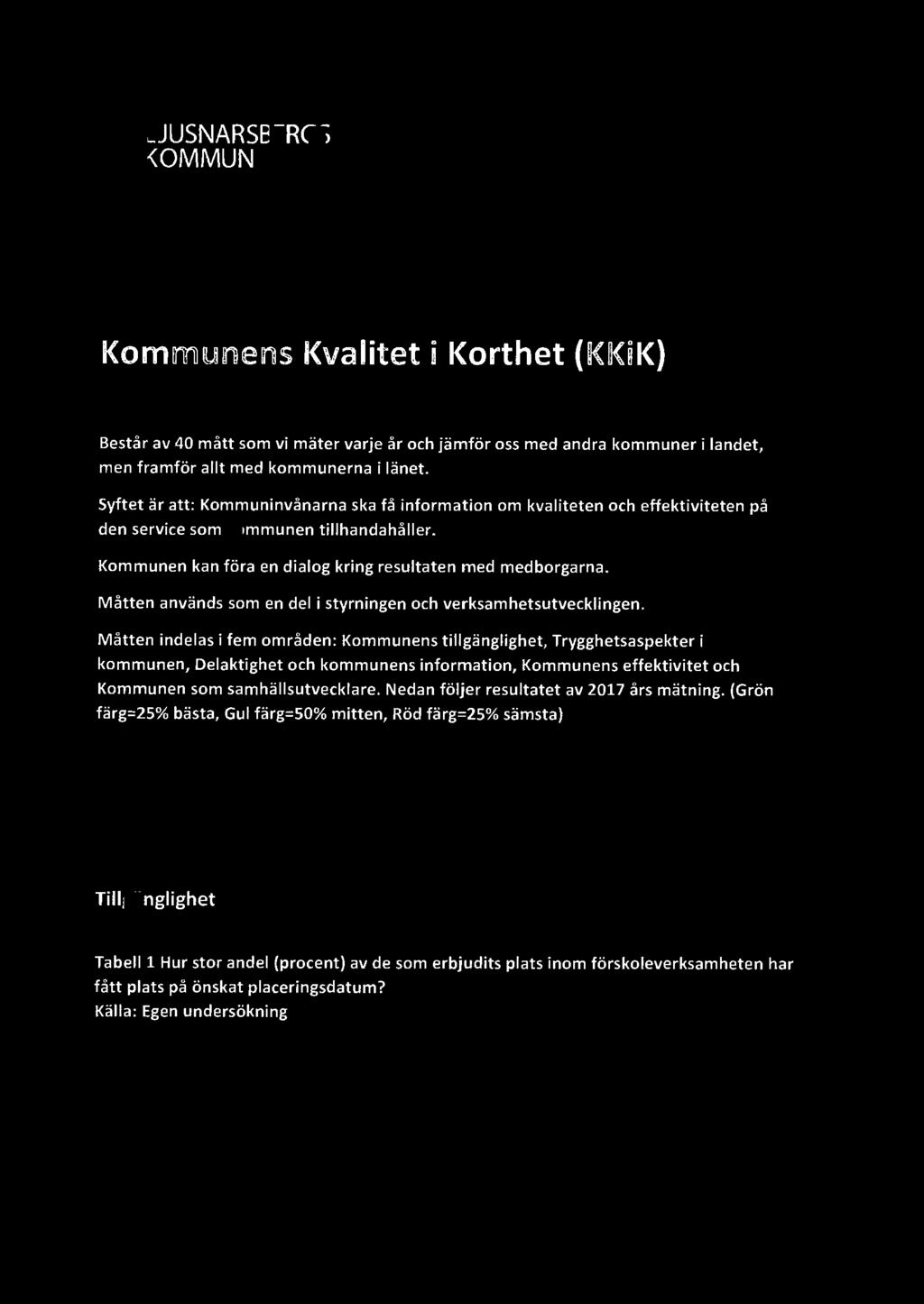 [9191 LJUSNARSBERGS WJ KOMMUN Kommunens Kvalitet i Korthet {KKiK) Består av 4 mått som vi mäter varje år och jämför oss med andra kommuner i landet, men framför allt med kommunerna i länet.