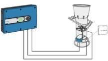 Dynamic MultiStep Dynamic MultiStep er et reguleringsprincip, hvor ventilatorerne kobles ind i grupper, men kun op til 50 % af deres ydelse.
