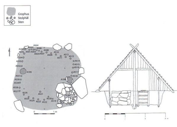 (flätverkshus) (Ekengren 2011:13). Knuttimrade hus är hus där timmer staplas horisontellt och stockarna är sammanfogade i hörnen.