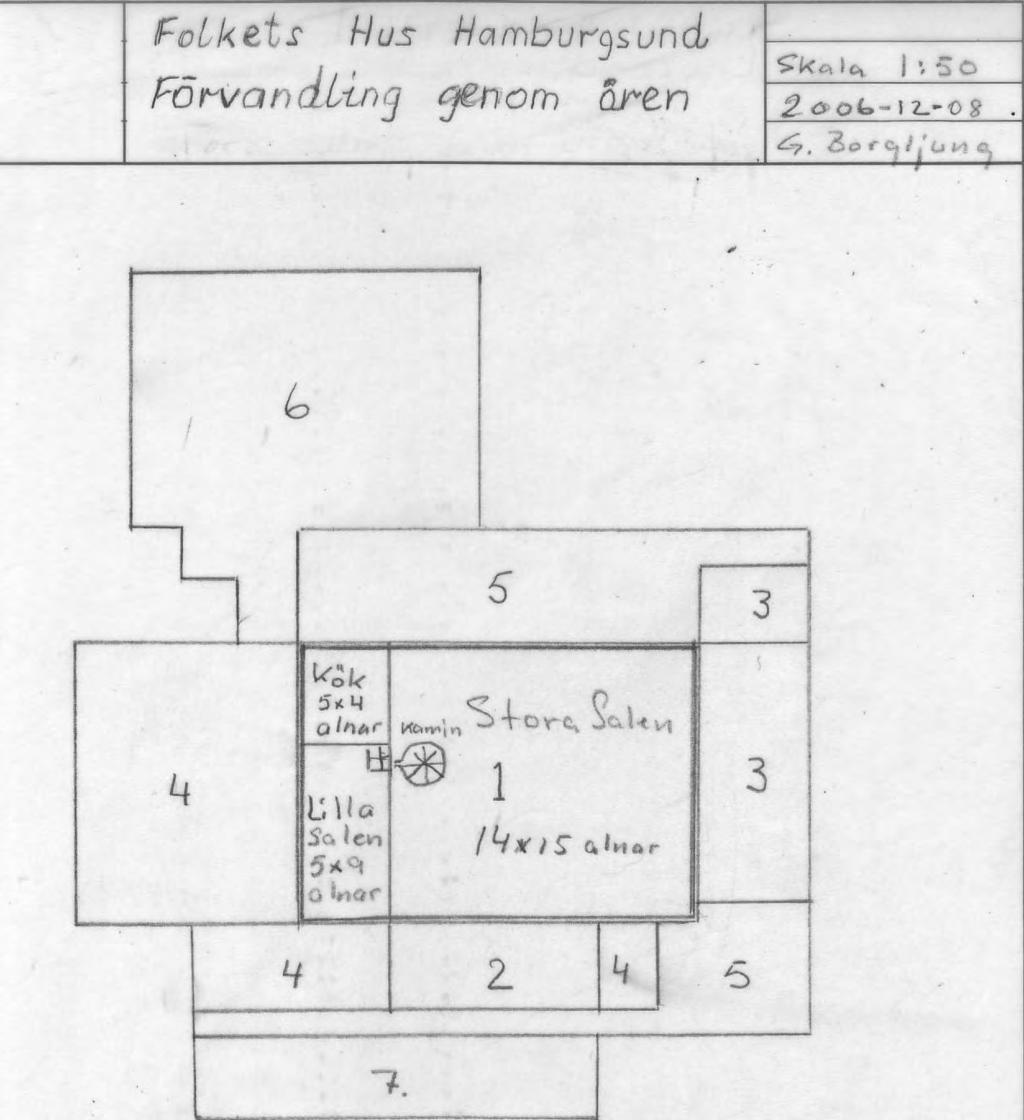 Utbyggnadsetapper 1. Ursprunglig byggnad Byggår 1908 2. Veranda stenpelare Byggår 1912 3. Scen och bibliotek Byggår 1926 4.