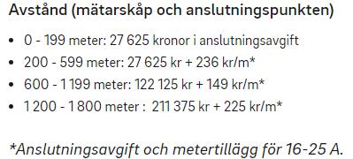 Eon och Vattenfall