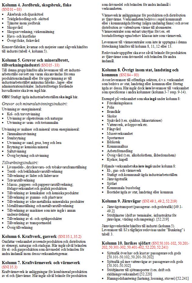 Statistiska