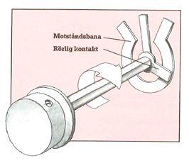 Björne Torstenson sid 5 4. VRIDMOTSTÅND Symbol: eller Materiel: Vridmotstånd, lampa 3,8 V, batteri Uppgift A: Koppla in motståndet som figuren visar.