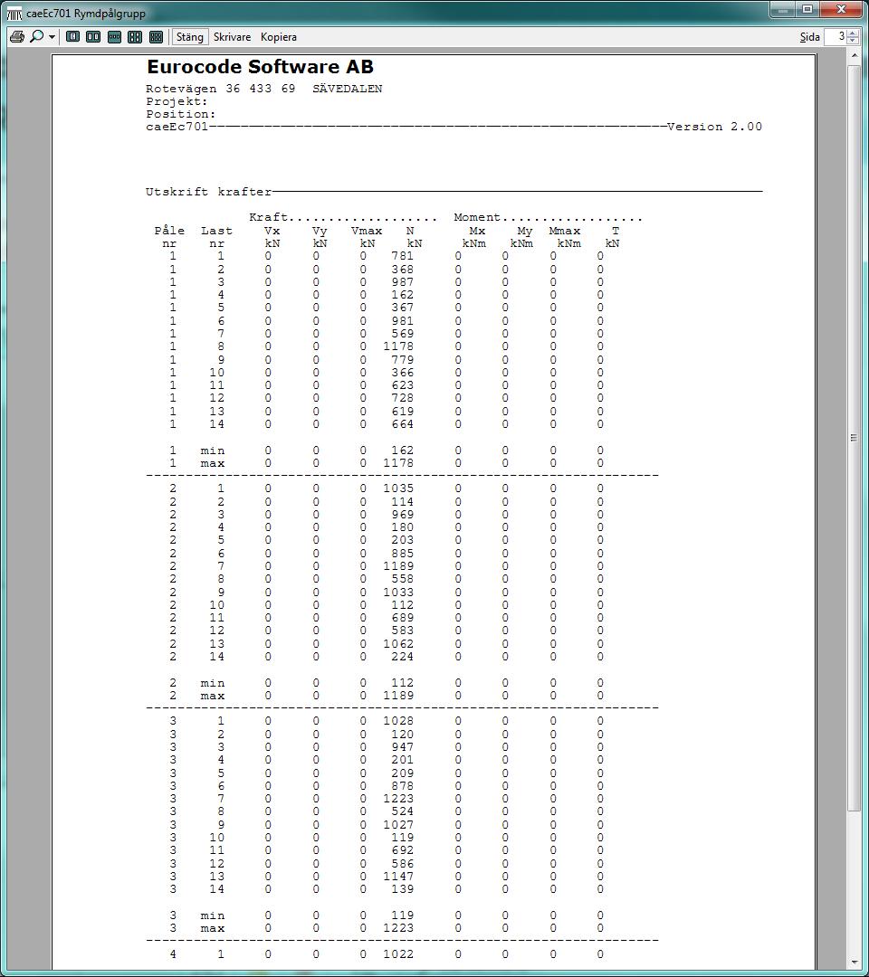 caeec701 Rymdpålgrupp Sidan 20(27) 3.3.4 Krafter per last och påle Krafter och moment redovisas här sorterat efter last och därefter påle, se Figur 15. N Mx My Vx Vy Vmax Mmax T Figur 15.