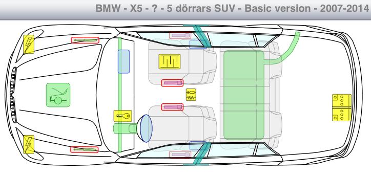 exemplevis