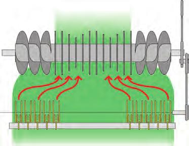 INMATNING AV GRÖDOR OLIKA INMATNINGSSYSTEM OPTIMAL INMATNING AV GRÖDOR Alla VB 2200-modeller har en pickup med kamspår.