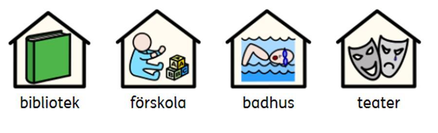 Du kan logga in från vilken dator som helst där du har internetuppkoppling Innehåller en symbolbas med över 13.