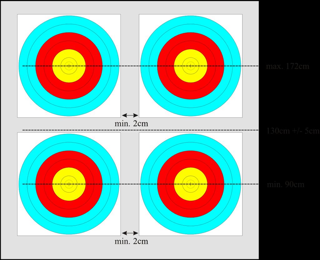 World Archery Constitution and Rules Bok 3